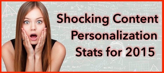 content personalization stats